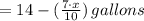 =14-(\frac{7\cdot x}{10})\thinspace gallons