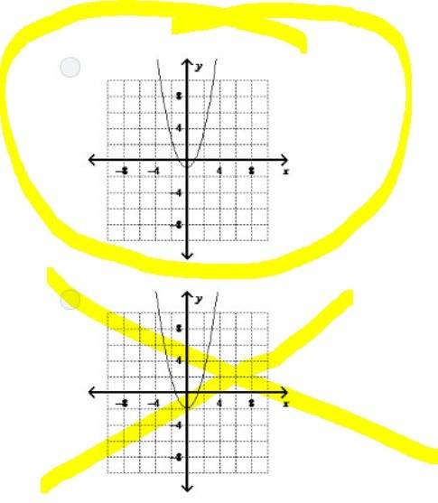 What is the graph of y = x - 3 (shown below) translated up 2 units?  pic down below