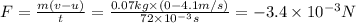 F = \frac{m(v-u)}{t} = \frac{0.07 kg \times (0-4.1 m/s)}{72 \times 10^{-3}s} = - 3.4 \times10^{-3} N