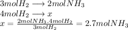 3mol H_2\longrightarrow 2 mol NH_3\\4molH_2\longrightarrow x \\x=\frac{2molNH_3.4molH_2}{3molH_2}=2.7 mol NH_3