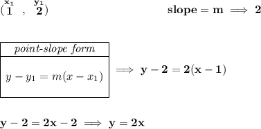 \bf (\stackrel{x_1}{1}~,~\stackrel{y_1}{2})~\hspace{10em} slope = m\implies 2 \\\\\\ \begin{array}{|c|ll} \cline{1-1} \textit{point-slope form}\\ \cline{1-1} \\ y-y_1=m(x-x_1) \\\\ \cline{1-1} \end{array}\implies y-2=2(x-1) \\\\\\ y-2=2x-2\implies y=2x