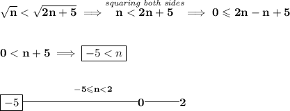 \bf \sqrt{n}< \sqrt{2n+5}\implies \stackrel{\textit{squaring both sides}}{n< 2n+5}\implies 0\leqslant 2n - n + 5 \\\\\\ 0 < n+5\implies \boxed{-5 < n} \\\\\\ \stackrel{-5\leqslant n < 2}{\boxed{-5}\rule[0.35em]{10em}{0.25pt}0\rule[0.35em]{3em}{0.25pt}2}