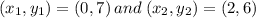 (x_1,y_1)=(0,7)\:and\:(x_2,y_2)=(2,6)