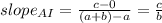 slope_{AI}=\frac{c-0}{(a+b)-a}=\frac{c}{b}