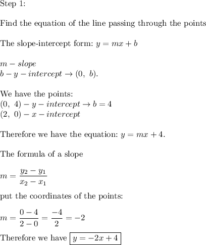 \text{Step 1:}\\\\\text{Find the equation of the line passing through the points}\\\\\text{The slope-intercept form:}\ y=mx+b\\\\m-slope\\b-y-intercept\to(0,\ b).\\\\\text{We have the points:}\\(0,\ 4)-y-intercept\to b=4\\(2,\ 0)-x-intercept\\\\\text{Therefore we have the equation:}\ y=mx+4.\\\\\text{The formula of a slope}\\\\m=\dfrac{y_2-y_1}{x_2-x_1}\\\\\text{put the coordinates of the points:}\\\\m=\dfrac{0-4}{2-0}=\dfrac{-4}{2}=-2\\\\\text{Therefore we have}\ \boxed{y=-2x+4}
