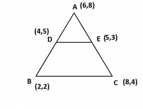 Theorem:  the segment joining the midpoints of two sides of a triangle is parallel to the third side