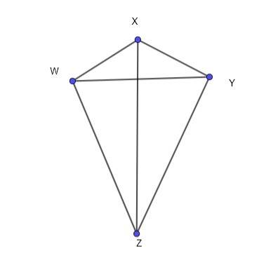 Wxyz is a kite. if the measure of angle wxy is 120°, the measure of angle wzy is 4x° and the measure