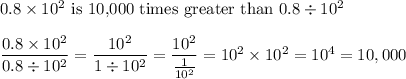 0.8\times10^2\ \text{is 10,000 times greater than}\ 0.8\div10^2\\\\\dfrac{0.8\times10^2}{0.8\div10^2}=\dfrac{10^2}{1\div10^2}=\dfrac{10^2}{\frac{1}{10^2}}=10^2\times10^2=10^4=10,000