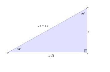 Given:  ∆afd, m ∠f = 90° ad = 14, m ∠d = 30° find:  area of ∆afd i need an answer asap