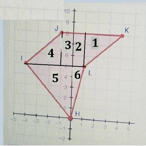 Find the area of the polygon.look at the picture a :  24.6 square unitsb :  25.8 square unitsc:  26.