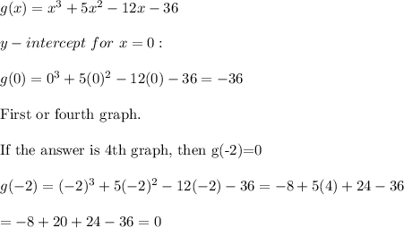 g(x)=x^3+5x^2-12x-36\\\\y-intercept\ for\ x=0:\\\\g(0)=0^3+5(0)^2-12(0)-36=-36\\\\\text{First or fourth graph.}\\\\\text{If the answer is 4th graph, then g(-2)=0}\\\\g(-2)=(-2)^3+5(-2)^2-12(-2)-36=-8+5(4)+24-36\\\\=-8+20+24-36=0