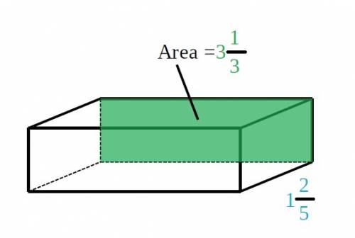 What is the volume of the following rectangular prism?  volume =