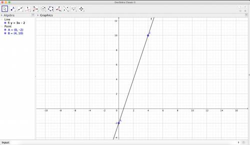 Which linear equation passes through the points (0, - 2) and (4, 10)?  y = 3x - 2 y = - 1/3x - 2 y =