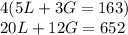 4(5L+3G=163)\\20L+12G=652