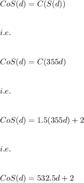 CoS(d)=C(S(d))\\\\\\i.e.\\\\\\CoS(d)=C(355d)\\\\\\i.e.\\\\\\CoS(d)=1.5(355d)+2\\\\\\i.e.\\\\\\CoS(d)=532.5d+2