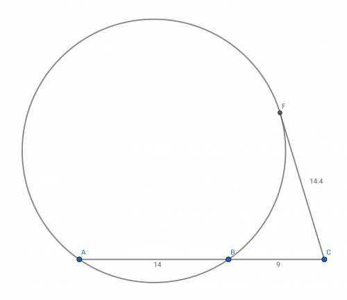 Find the value of x. if necessary, round your answer to the nearest tenth. the figure is not drawn t