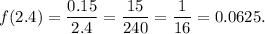 f(2.4)=\dfrac{0.15}{2.4}=\dfrac{15}{240}=\dfrac{1}{16}=0.0625.