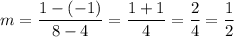 m=\dfrac{1-(-1)}{8-4}=\dfrac{1+1}{4}=\dfrac{2}{4}=\dfrac{1}{2}