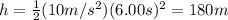 h=\frac{1}{2}(10 m/s^2)(6.00 s)^2=180 m