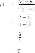\begin{array}{rcl}m & = & \dfrac{y_{2} - y_{1}}{x_{2} - x_{1}}\\\\&= & \dfrac{7 - 4}{4 - 3}\\\\& = & \dfrac{3}{1}\\\\ & = &3\\\end{array}