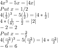 4x^3-5x = |4x|\\Put\ x=1/2\\4(\frac{1}{2})^3 - 5(\frac{1}{2}) = |4 * \frac{1}{2}|\\   4 * (\frac{1}{8)} - \frac{5}{2} = |2|\\ -2 = 2\\Put\ x=-\frac{3}{2} \\4(\frac{-3}{2})^3 - 5(\frac{-3}{2}) = |4 * \frac{-3}{2}|\\-6 = 6\\