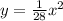 y= \frac{1}{28} x^2