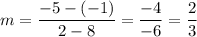 m=\dfrac{-5-(-1)}{2-8}=\dfrac{-4}{-6}=\dfrac{2}{3}
