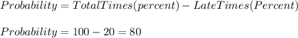 Probability=TotalTimes(percent)-LateTimes(Percent)\\\\Probability=100-20=80