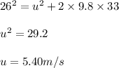 26^2=u^2+2\times 9.8 \times 33\\\\u^2=29.2\\\\u=5.40m/s \\