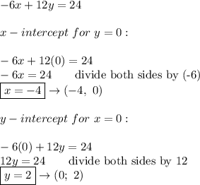 -6x+12y=24\\\\x-intercept\ for\ y=0:\\\\-6x+12(0)=24\\-6x=24\qquad\text{divide both sides by (-6)}\\\boxed{x=-4}\to(-4,\ 0)\\\\y-intercept\ for\ x=0:\\\\-6(0)+12y=24\\12y=24\qquad\text{divide both sides by 12}\\\boxed{y=2}\to(0;\ 2)