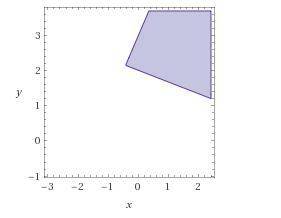y ≥-1/3 x + 2 y <  2x + 3  (2, 2), (3, 1), (4, 2) (2, 2), (3, –1), (4, 1) (2, 2), (1, –2), (0, 2)