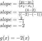 slope=\frac{(y_{2}-y_{1})}{(x_{2}-x_{1})} \\slope=\frac{(4-2)}{((-2)-(-1))} \\slope=\frac{2}{-1}\\slope=-2\\\\g(x)=-2(x)