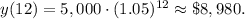 y(12)=5,000\cdot (1.05)^{12}\approx \$8,980.