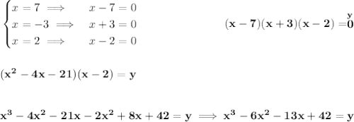 \bf \begin{cases} x=7\implies &x-7=0\\ x=-3\implies &x+3=0\\ x=2\implies &x-2=0 \end{cases}~\hspace{7em}(x-7)(x+3)(x-2)=\stackrel{y}{0} \\\\\\ (x^2-4x-21)(x-2)=y \\\\\\ x^3-4x^2-21x-2x^2+8x+42=y\implies x^3-6x^2-13x+42=y