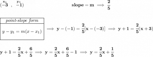 \bf (\stackrel{x_1}{-3}~,~\stackrel{y_1}{-1})~\hspace{10em} slope = m\implies \cfrac{2}{5} \\\\\\ \begin{array}{|c|ll} \cline{1-1} \textit{point-slope form}\\ \cline{1-1} \\ y-y_1=m(x-x_1) \\\\ \cline{1-1} \end{array}\implies y-(-1)=\cfrac{2}{5}[x-(-3)]\implies y+1=\cfrac{2}{5}(x+3) \\\\\\ y+1=\cfrac{2}{5}x+\cfrac{6}{5}\implies y=\cfrac{2}{5}x+\cfrac{6}{5}-1\implies y=\cfrac{2}{5}x+\cfrac{1}{5}