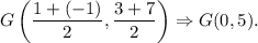 G\left(\dfrac{1+(-1)}{2},\dfrac{3+7}{2}\right)\Rightarrow G(0,5).