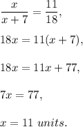 \dfrac{x}{x+7}=\dfrac{11}{18},\\ \\18x=11(x+7),\\ \\18x=11x+77,\\ \\7x=77,\\ \\x=11\ units.