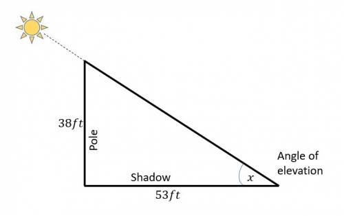 3. a utility pole is 38 ft tall. the pole creates a 53 ft shadow. what is the angle of elevation of
