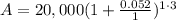 A = 20,000(1+\frac{0.052}{1})^{1 \cdot 3}
