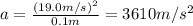 a=\frac{(19.0 m/s)^2}{0.1 m}=3610 m/s^2