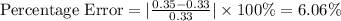 {\text{Percentage Error}=|\frac{0.35-0.33}{0.33}|\times 100\%=6.06\%