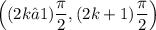 \left((2k−1)\dfrac{\pi}{2},(2k+1)\dfrac{\pi}{2}\right)