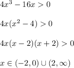 4x^3-16x0\\ \\4x(x^2-4)0\\ \\4x(x-2)(x+2)0\\ \\x\in (-2,0)\cup (2,\infty)