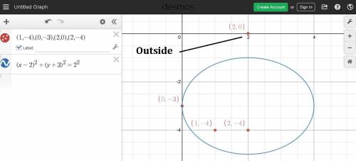Which point lies outside the circle with equation (x - 2) + (y + 3) = 4 (1, -4 ) ( 0, -3 ) ( 2, 0 )