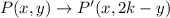 P(x,y)\rightarrow P'(x,2k-y)