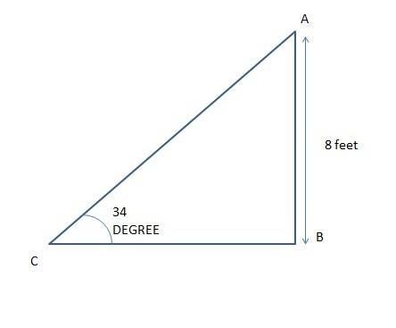The angle of elevation from a soccer ball on the ground to the top of the goal is 34. if the goal is