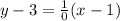 y-3=\frac{1}{0}(x-1)