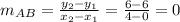 m_{AB}=\frac{y_2-y_1}{x_2-x_1}=\frac{6-6}{4-0}=0