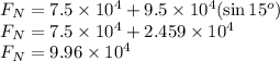 F_N=7.5\times10^4+9.5\times10^4(\sin 15^o)\\F_N=7.5\times10^4+2.459\times10^4\\F_N=9.96\times10^4