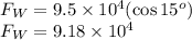 F_W=9.5\times10^4(\cos15^o)\\F_W=9.18\times10^4